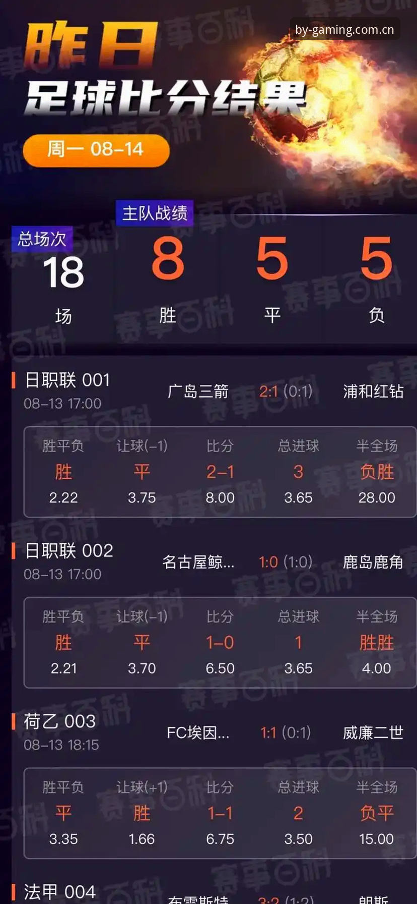 BY体育专业竞猜平台深度分析：老用户眼中的功能亮点与使用体验