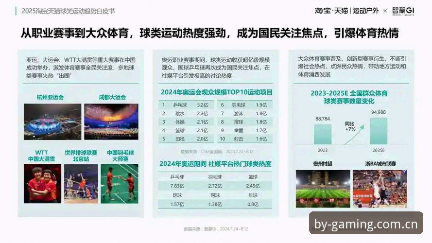 资深行业观察者分享BY体育最新版本实战体验与趋势洞察
